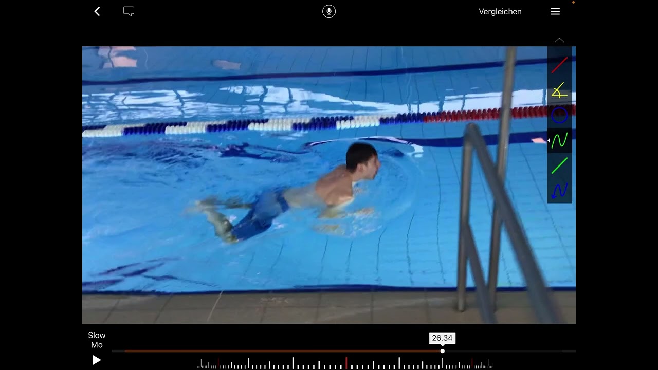 6 Brustschwimmen - Ausdauerorientierte Gesamtkoordination