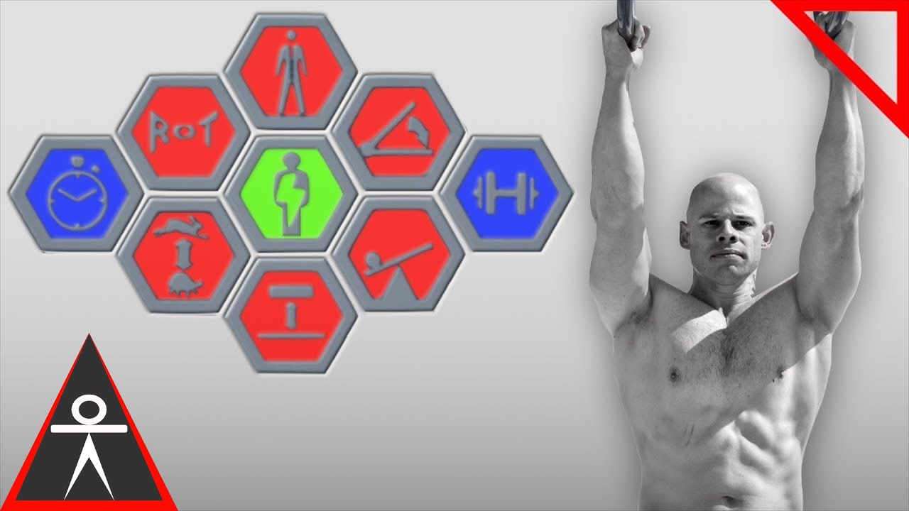 The Table of Progressive Calisthenics Elements