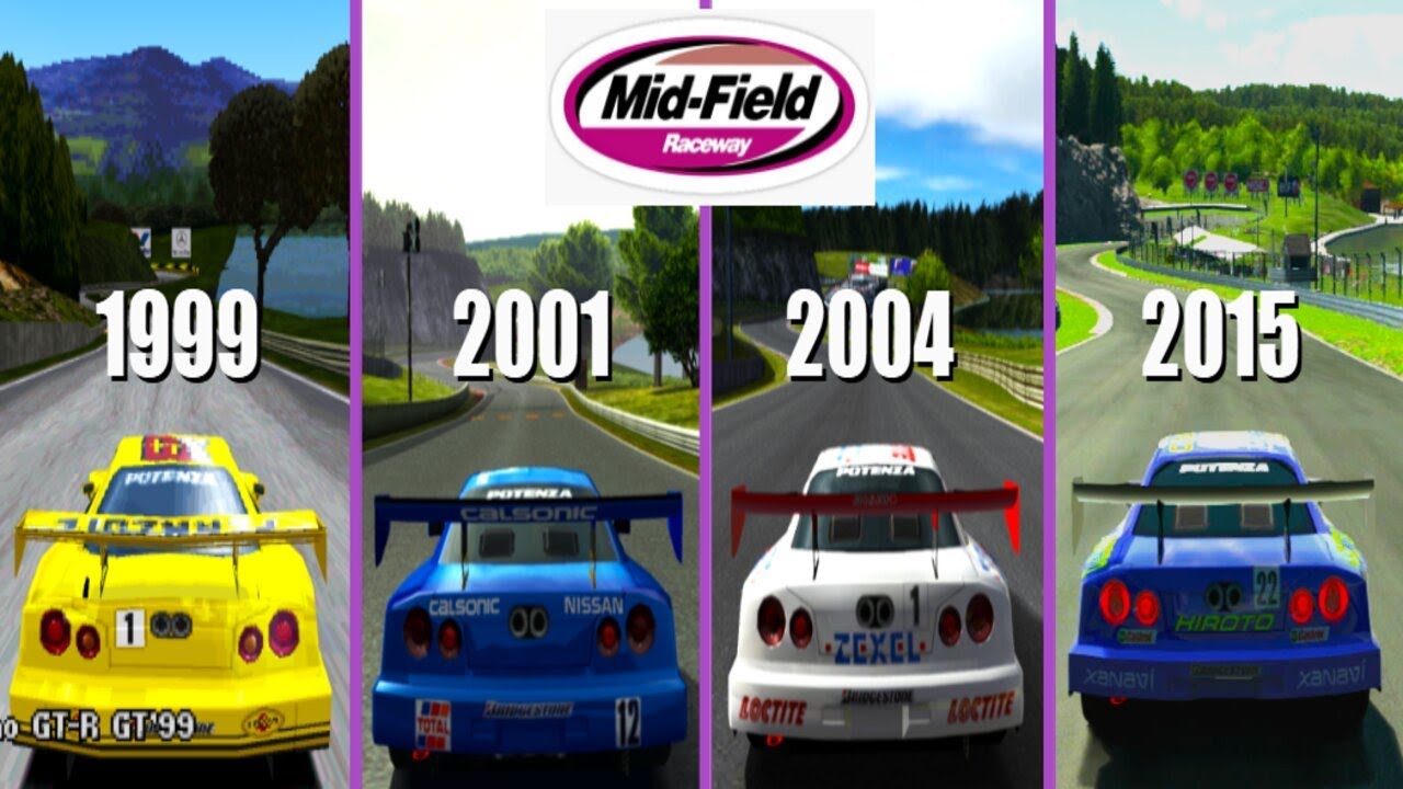 Evolution of Midfield Raceway in Gran Turismo