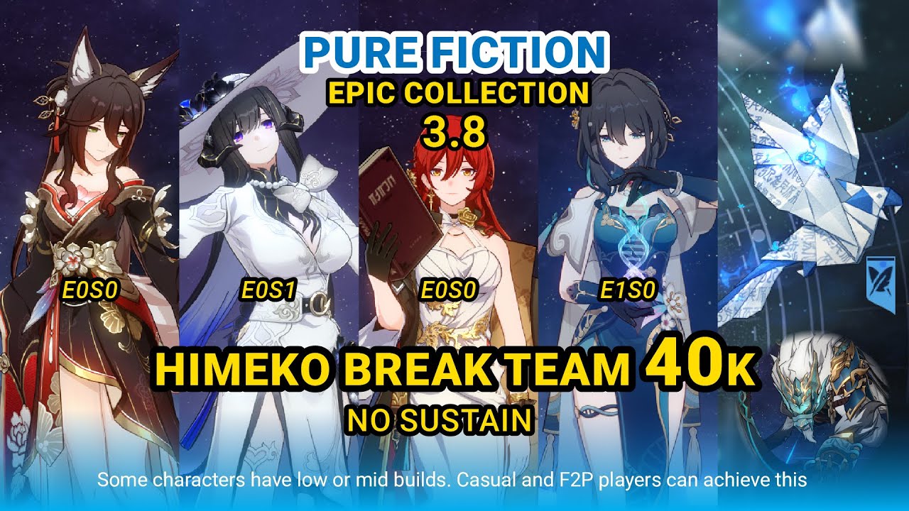 Himeko Break Team 40K No Sustain | Pure Fiction v3.8 Stage 4 | Honkai Star Rail
