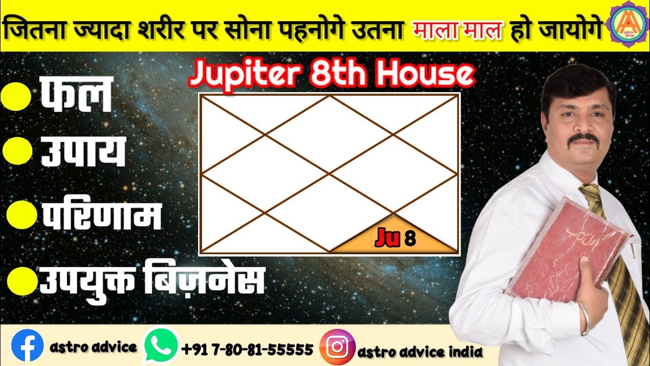 Jupiter In 8th House  || Brihaspati 8 Bhav Me || Guru in 8th House Lal Kitab In Hindi | Astro Advice