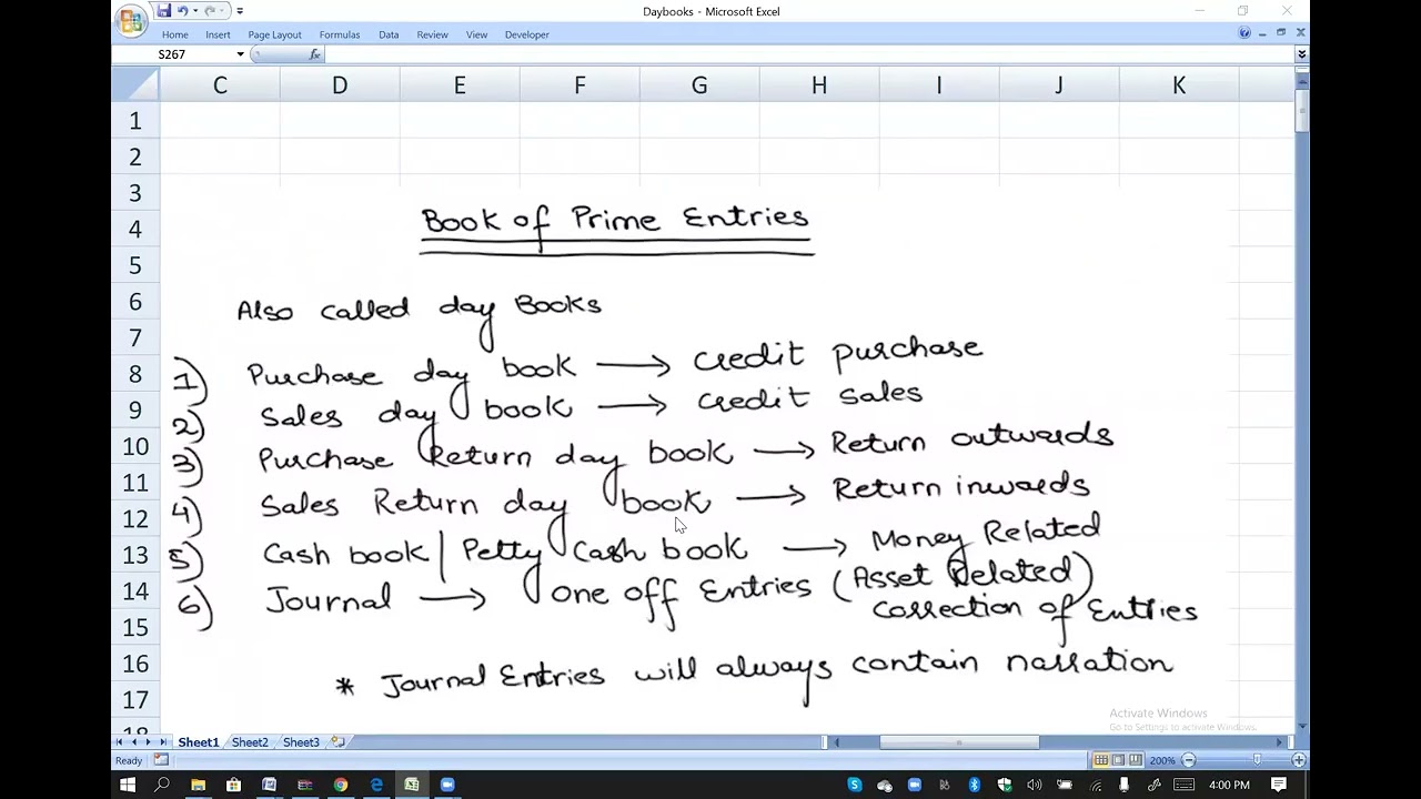 class 1 day book FA1 MIRCHAWALA for more material/lectures in channel bio