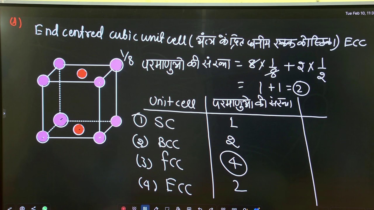 BSEB Class 12 | CHEMISTRY | Solid State | Day 5 | 12th TOPPERS LEAGUE 2027 | Grip Arena