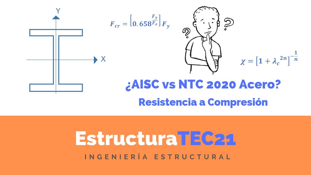 ¿AISC vs NTC 2020? Resistencia en Compresión en Perfil Acero