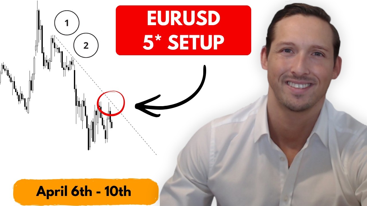 Еженедельный прогноз по Форексу: EURUSD, XAUUSD, DXY, GBPUSD, XAGUSD, USDJPY, USDCAD, BITCOIN и д...