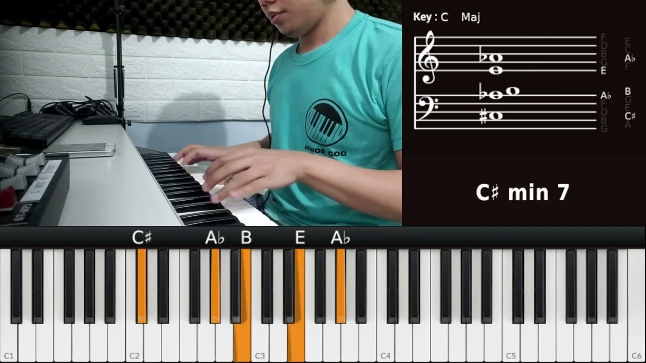 JESUS THE SAME BY ISRAEL HOUGHTON (INTRO PART - PIANO REHARMONIZATION WITH NOTES & CHORDS)