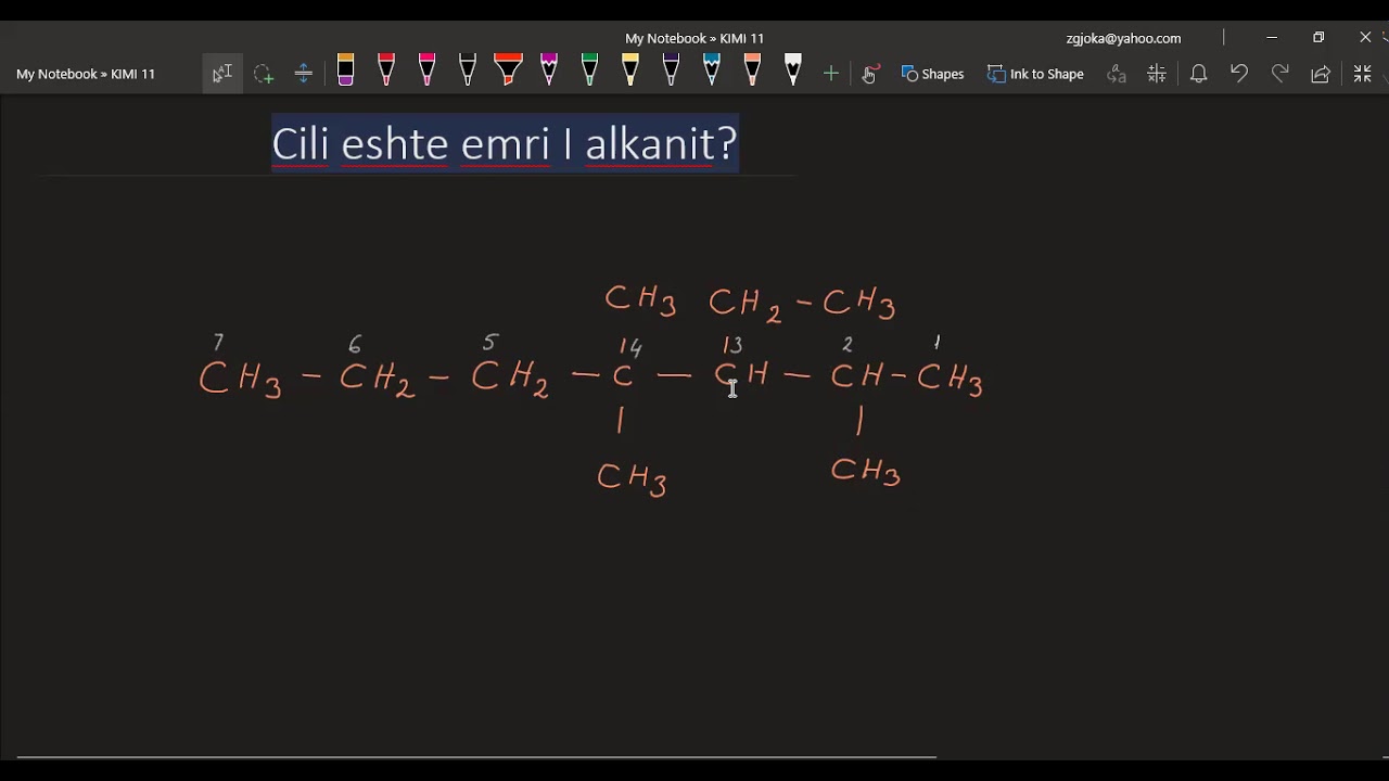 Emertimi i alkaneve