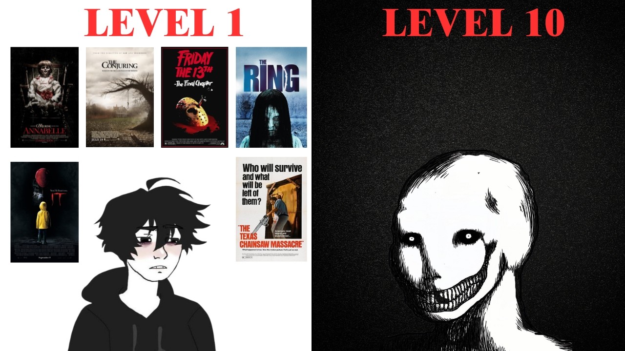 10 уровней зависимости от ужасов