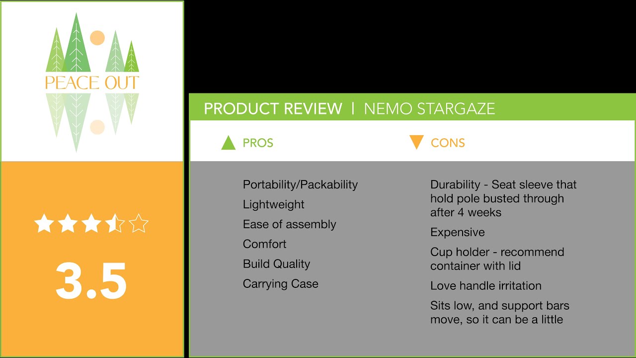 No BS Review: Nemo Stargaze, Is it the Best Camp Chair Ever? | Peace Out Van Life