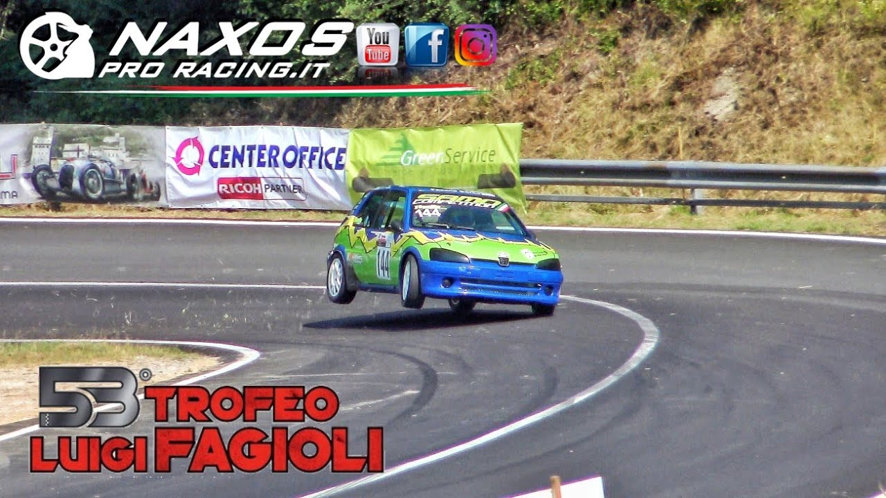 TROFEO LUIGI FAGIOLI 2018 HIGHLIGHTS 4K UHD #NAXOSPRORACING