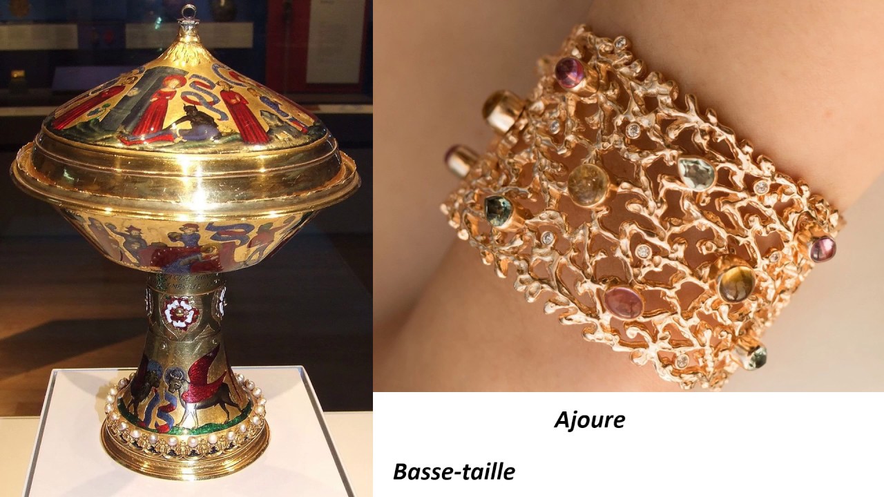 Lesser known Forms of Art