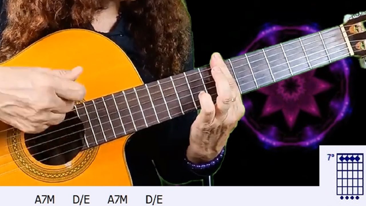 Primavera ( Cassiano (Tim Maia) ) cifra
