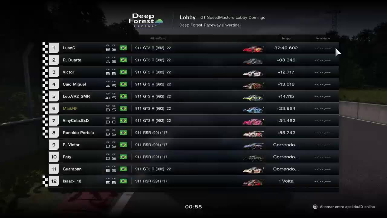 Campeonato Porsche Speed  Masters - Etapa 02