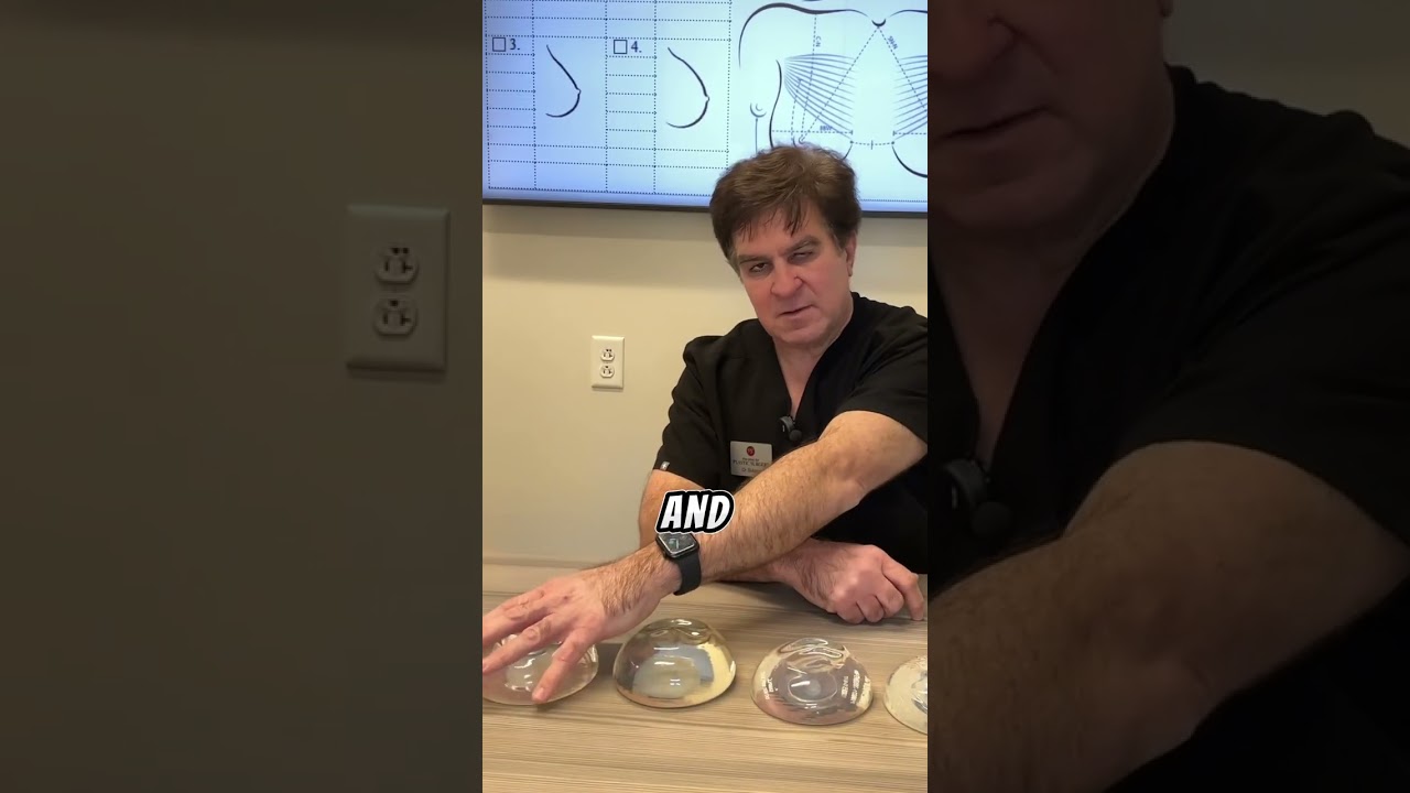 How to Find the Right Implant Size for Your Body | Houston Plastic Surgeon Dr. Sam Sukkar Explains