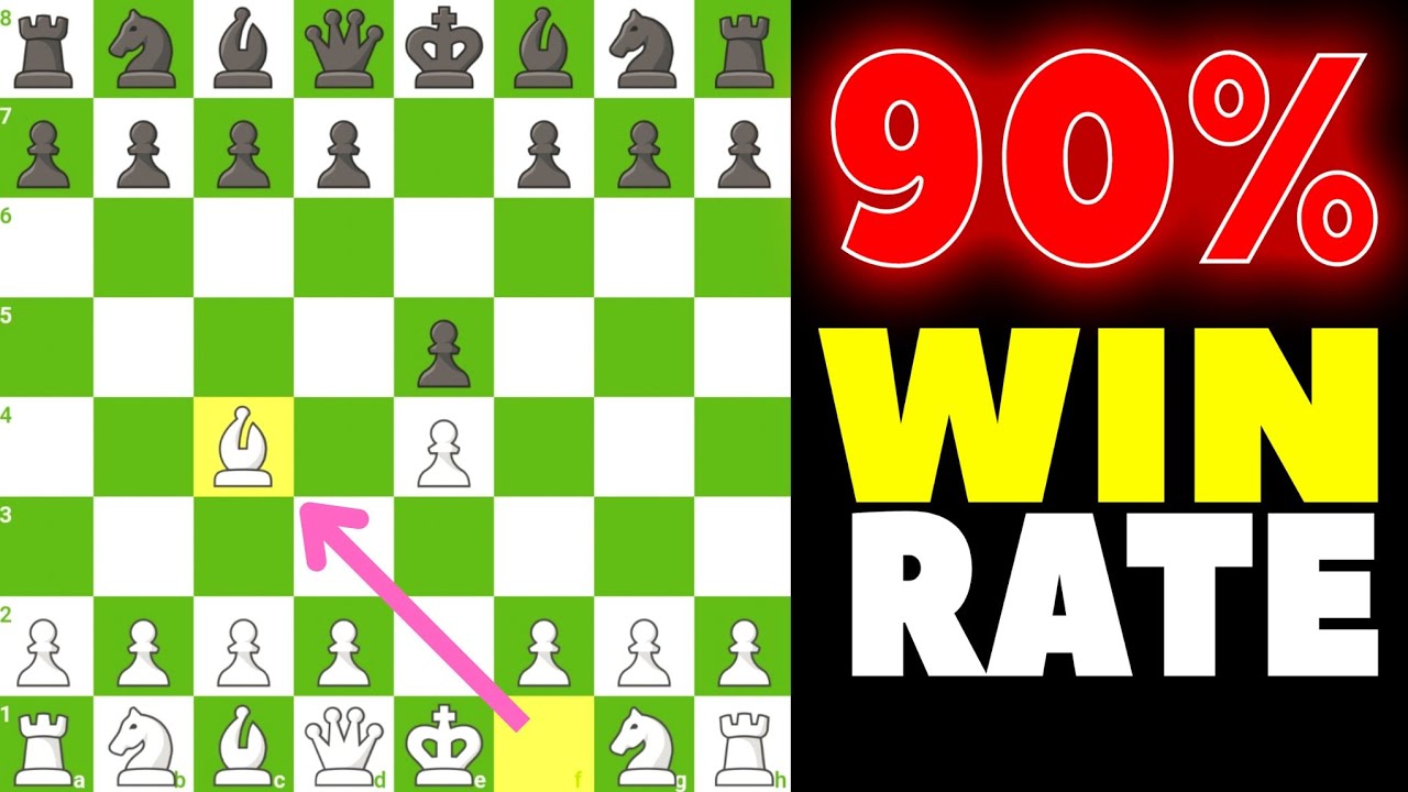 Bishop Opening Traps in Chess | Crush Your Opponent Early ♗🔥