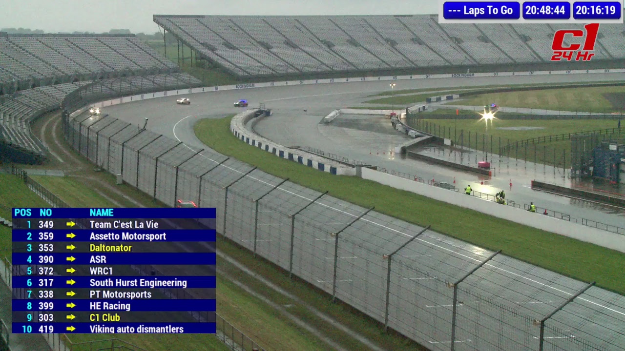 C1 Racing Club Live Stream from Rockingham