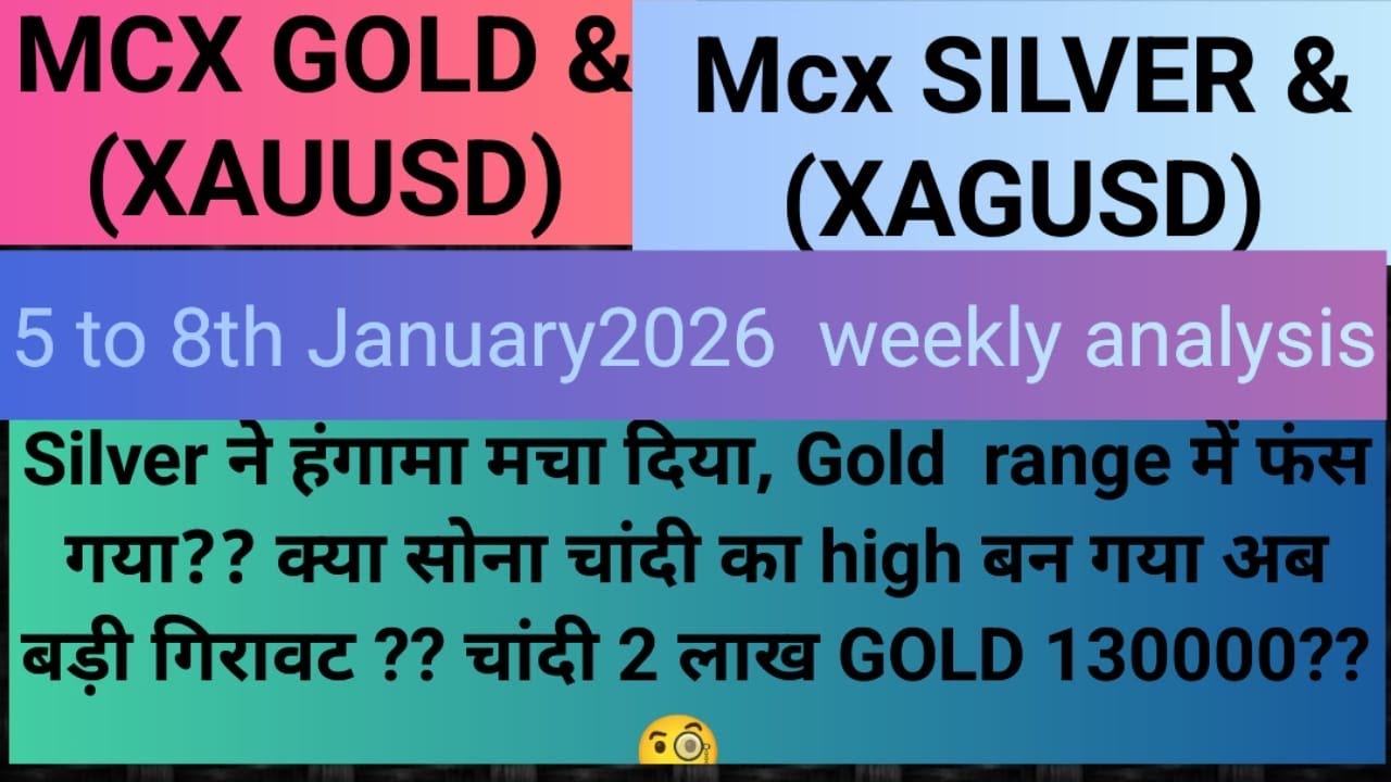 gold silver news today | silver mcx news today | gold silver analysis today | silver analysis today