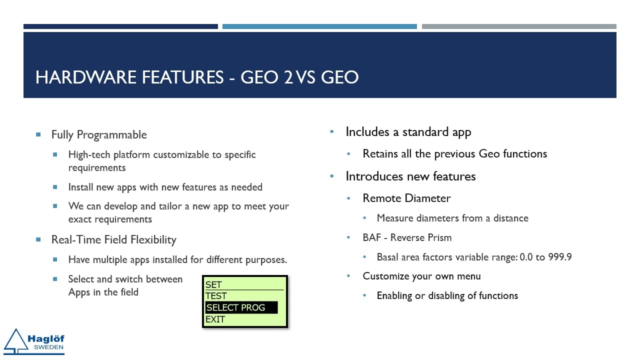 Product release Vertex Laser Geo 2, Laser Geo 2 and DME 301