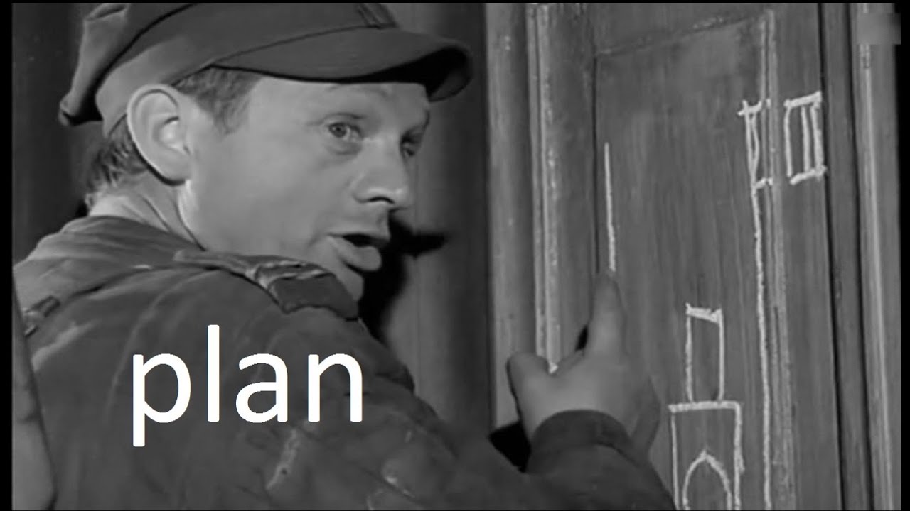 Plan - Rudy, woda, stacja