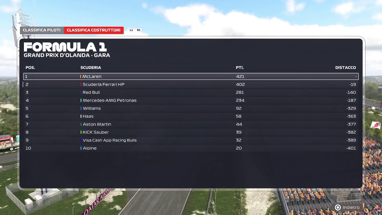 F1 25 CARRIERA WHAT IF AYRTON SENNA EP.8 S1 GP Belgio- GalloZ