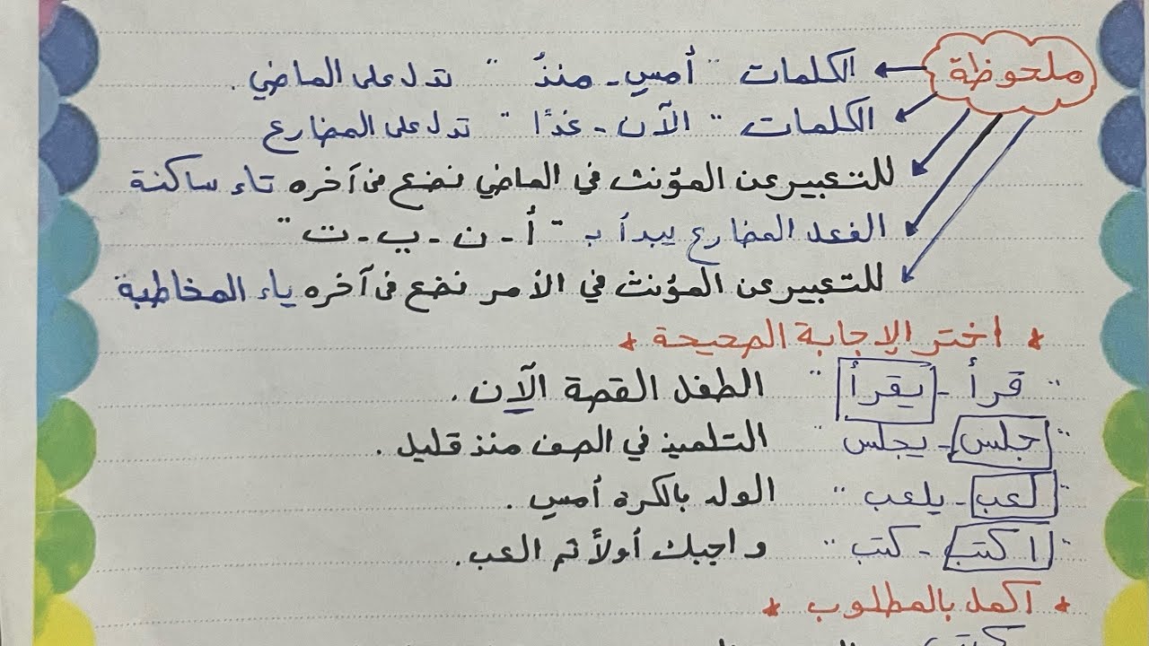 الفعل للصف الثالث الابتدائي 