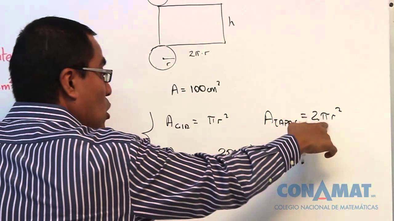 Funciones como modelos matemáticos (primera parte)