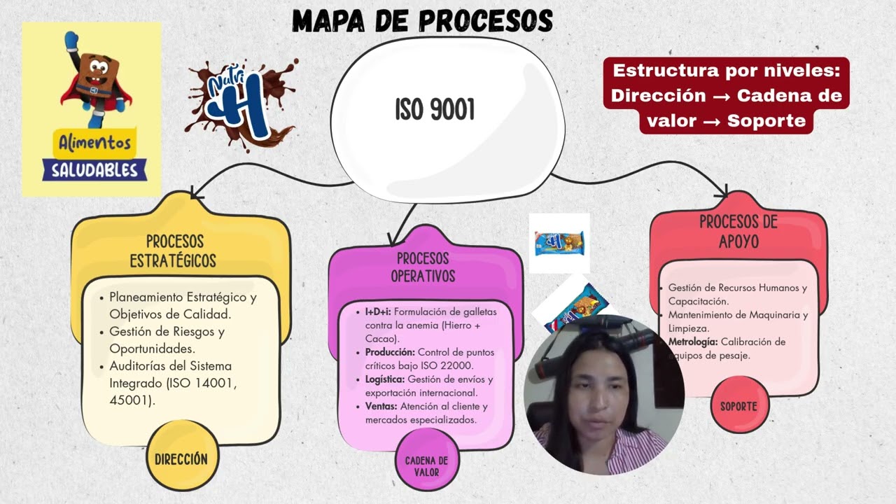 Product Sales Strategy Presentation