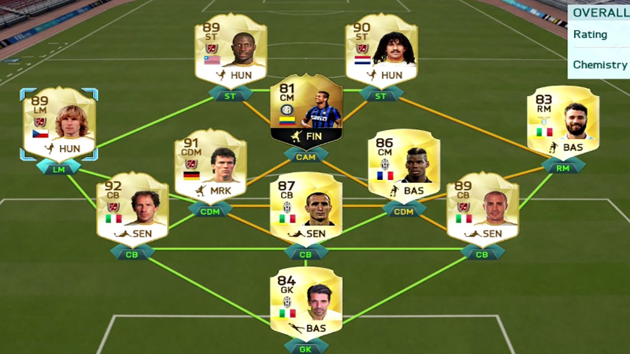 СОСТАВ С 5 000 000+ МОНЕТ, ОБНОВЛЕНИЕ КЛУБА И ПРИБЫЛЬ FIFA 16 ULTIMATE TEAM