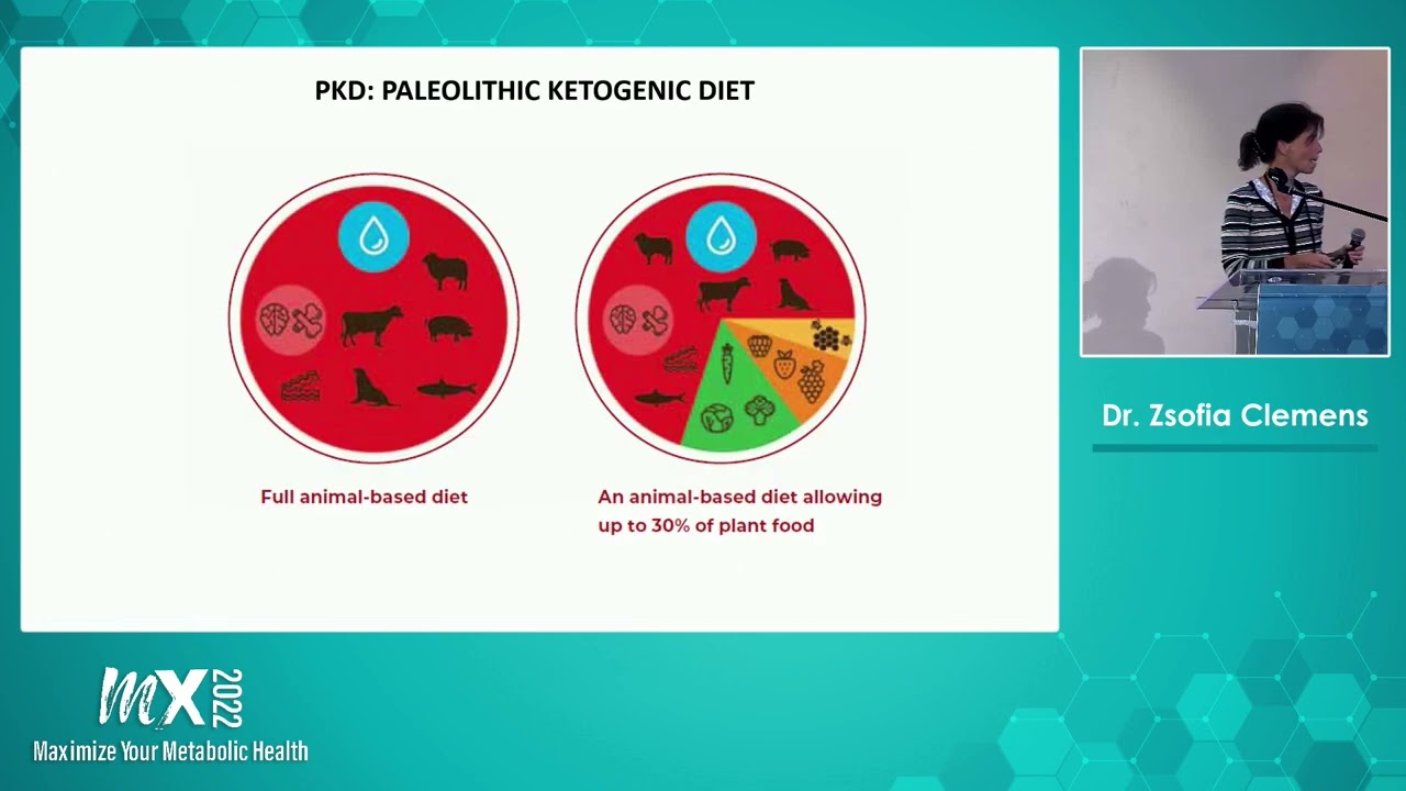 Dr. Zsofia Clemens - Autoimmune Disease: Root Causes & Reversal Using PKD