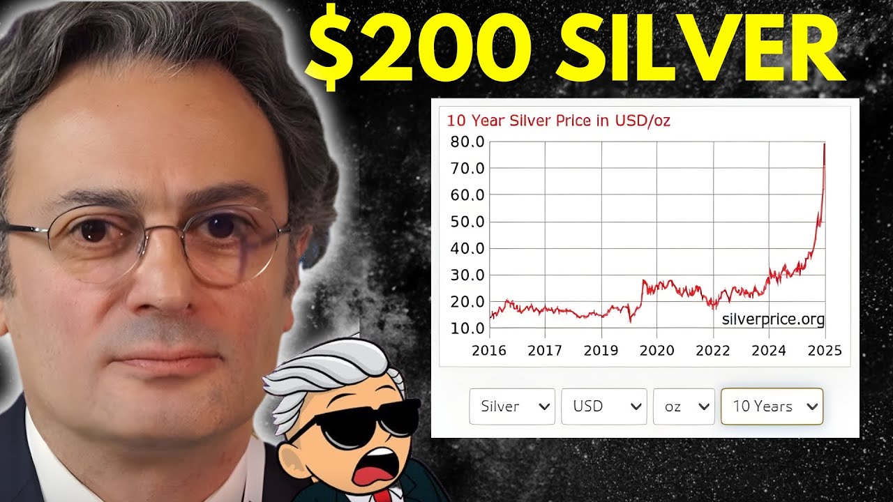 $200 SILVER PRICES INCOMING! Are You Ready?