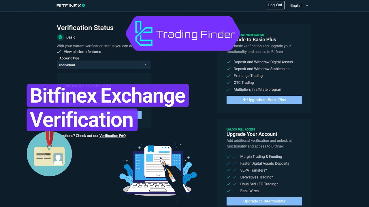 💎Bitfinex Exchange Verification 2025 [Basic Plus & Full KYC] - [TradingFinder]