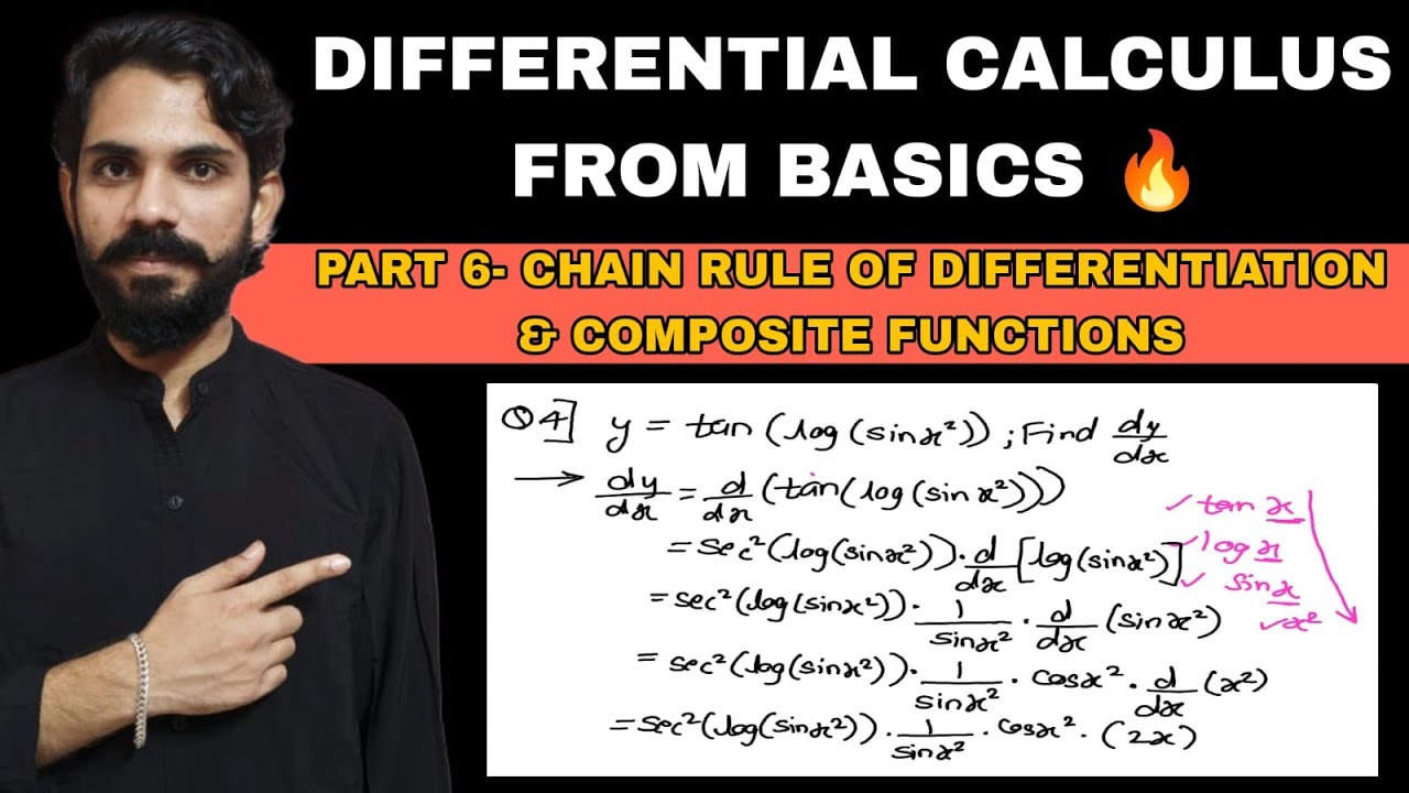 Differentiation Lecture 6 | Chain Rule & Composite Function Explained | Concept + Solved Problems