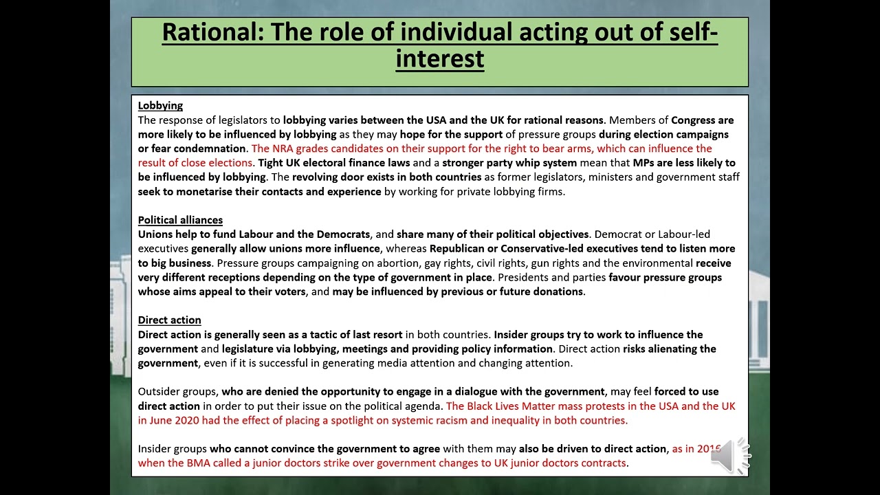 US Politics Pressure Groups Revision Video 13: Comparative theory analysis of US/UK Pressure groups