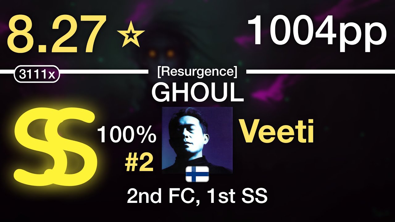 8.27⭐Veeti | Camellia - GHOUL [Resurgence] #2 1004pp SS
