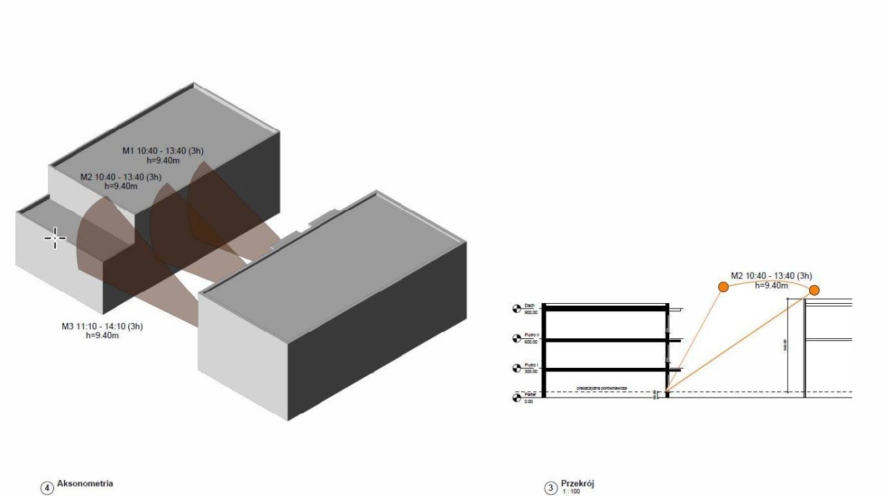 Webinar: Revit linijka słońca. Omówienie teorii oraz jak ją robić w programie Revit.
