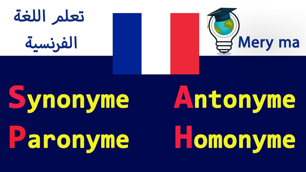 Synonyme, Antonyme, Paronyme  et Homonyme