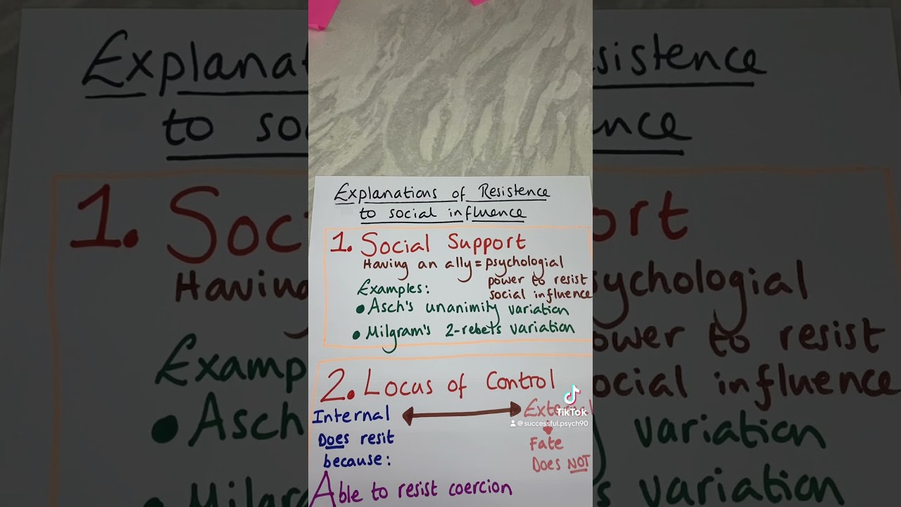 Resistance to social influence #aqapsychology #alevelpsychology #paper1psychology #examsuccess