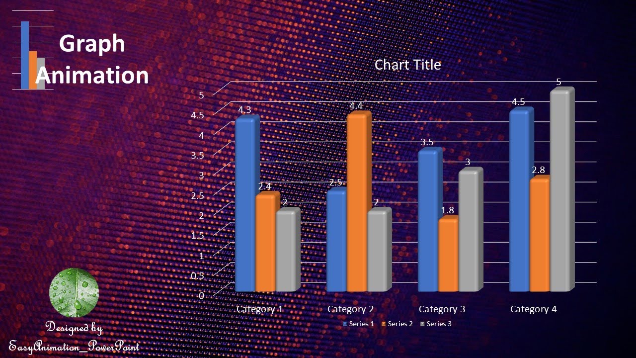 Presentation Tip: Chart Animation | Bar Graph | Powerpoint Animation Tutorial