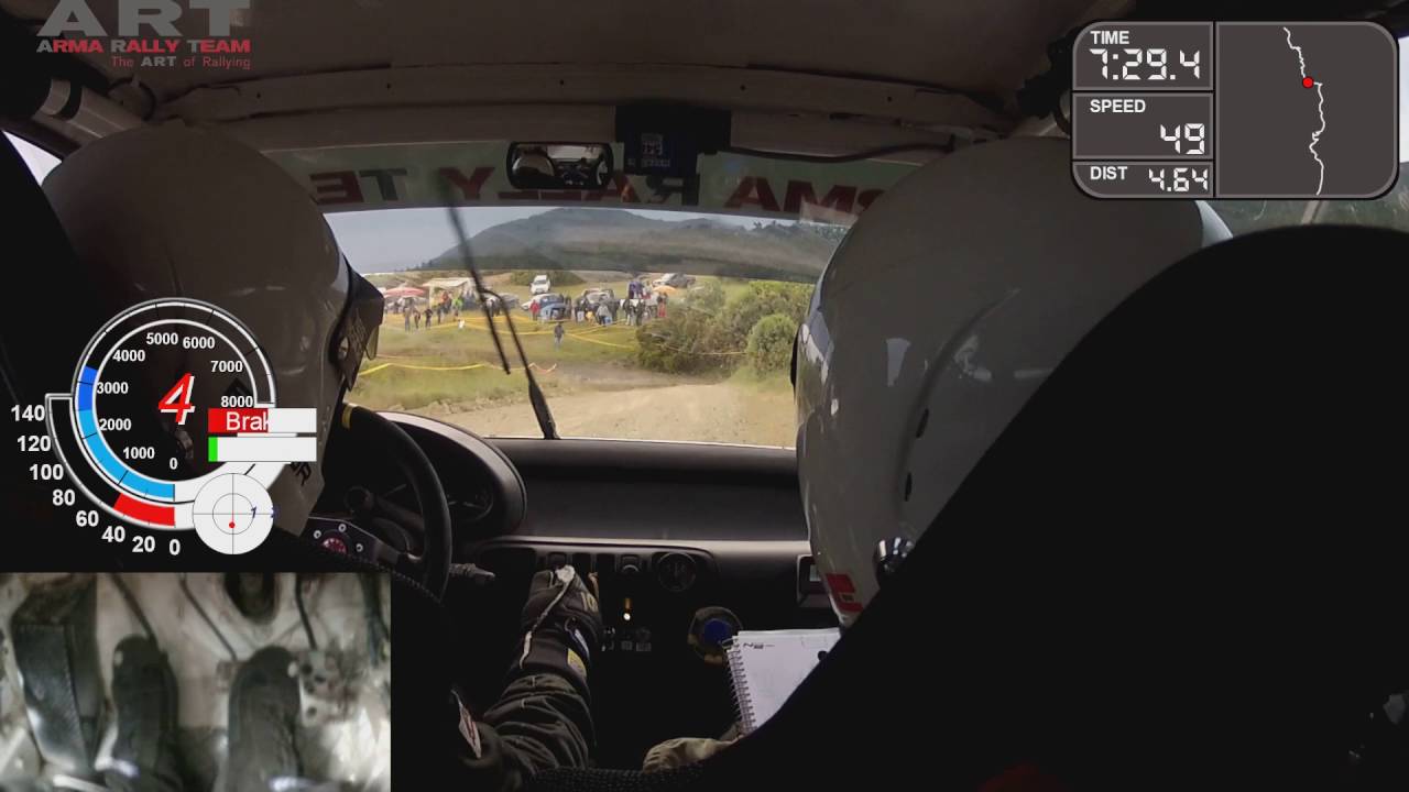 2016 Acropolis SS11 Regkini Arma-Armaki