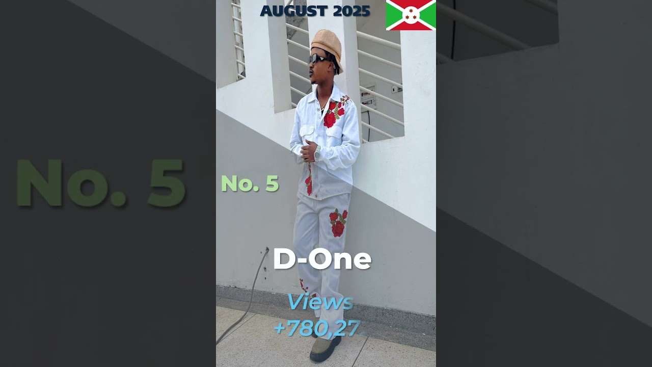 Top 10 Most Popular Burundian Artists, August 2025 | Abaririmvyi 10 ba mbere bashushe mu kwezi kwa 8