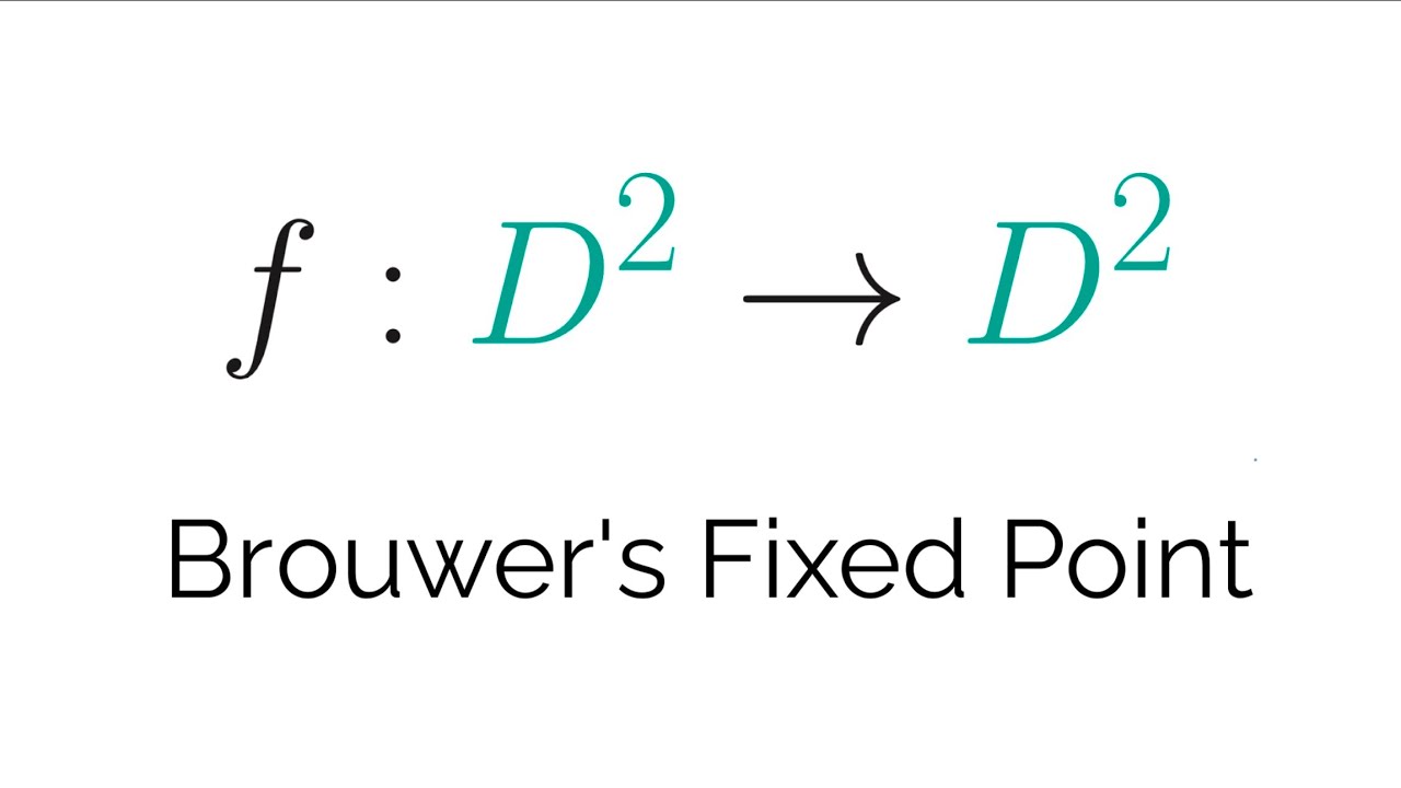 Deformation to a Constant Loop: Brouwer's Fixed Point Theorem for D^2