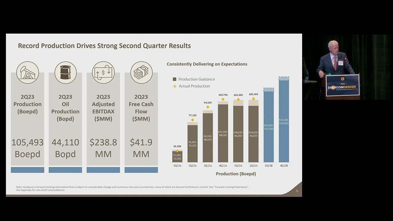Earthstone Energy (ESTE) Company Presentation at EnerCom Denver 2023