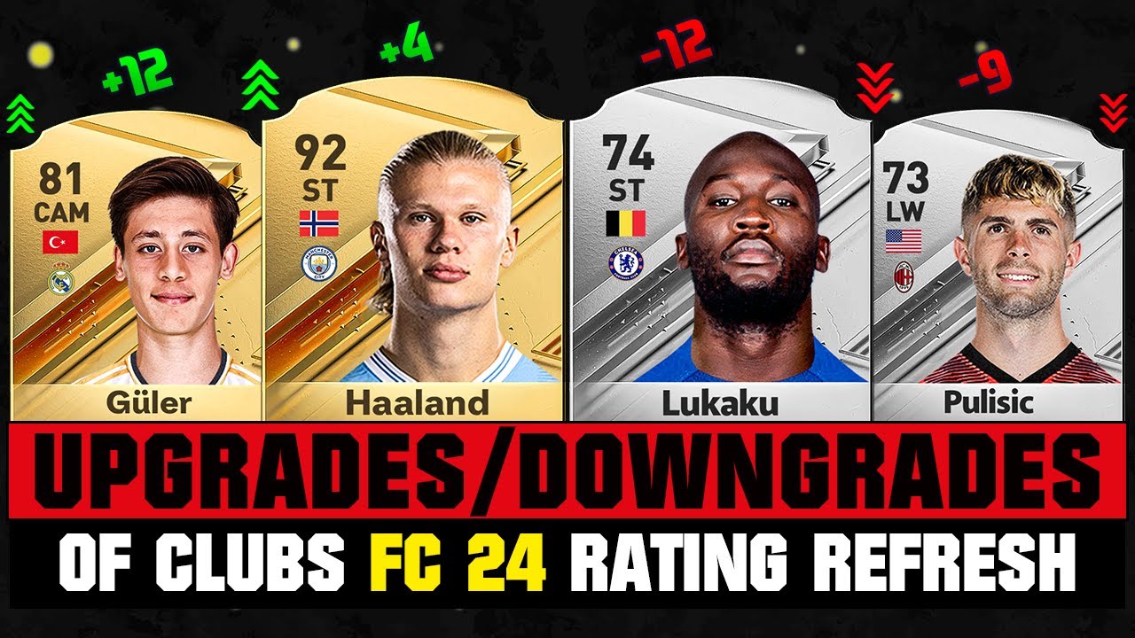 FIFA 24 | BIGGEST RATING UPGRADES & DOWNGRADES of Every Club (EA FC 24)! 💀😲 ft. Haaland, Lukaku, Pul