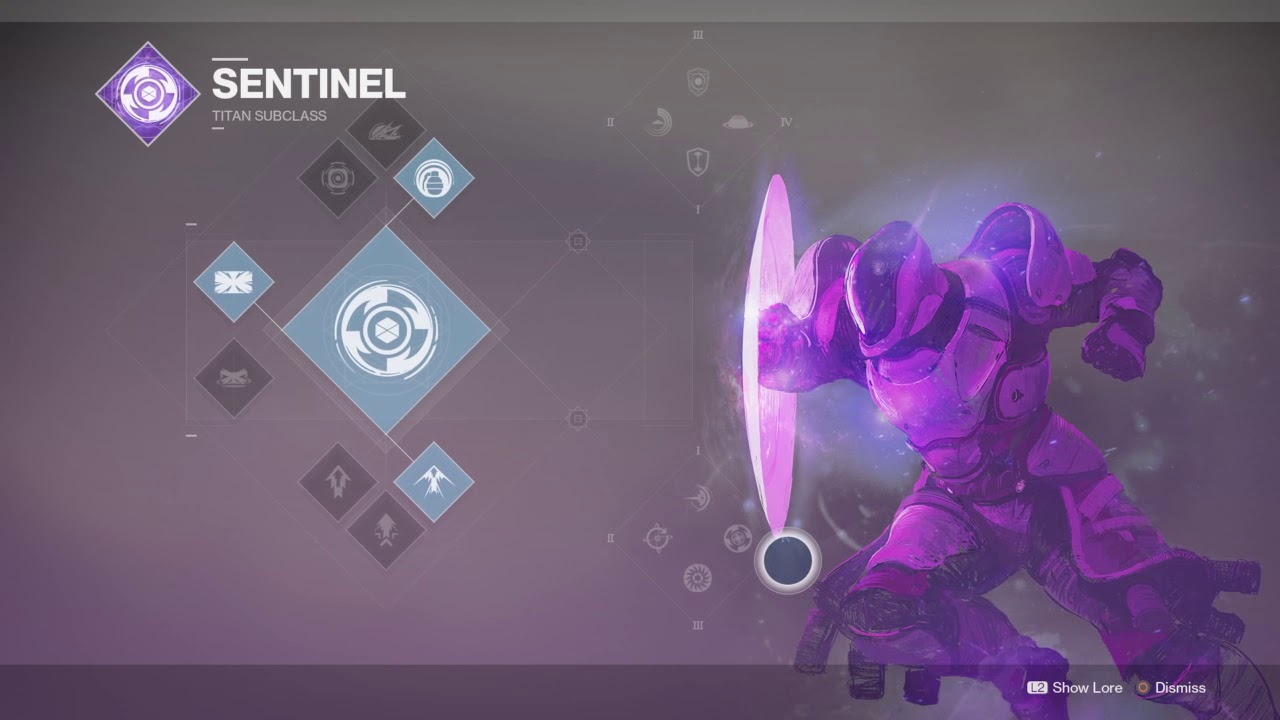 SHORTGAZE IS OP|Destiny2