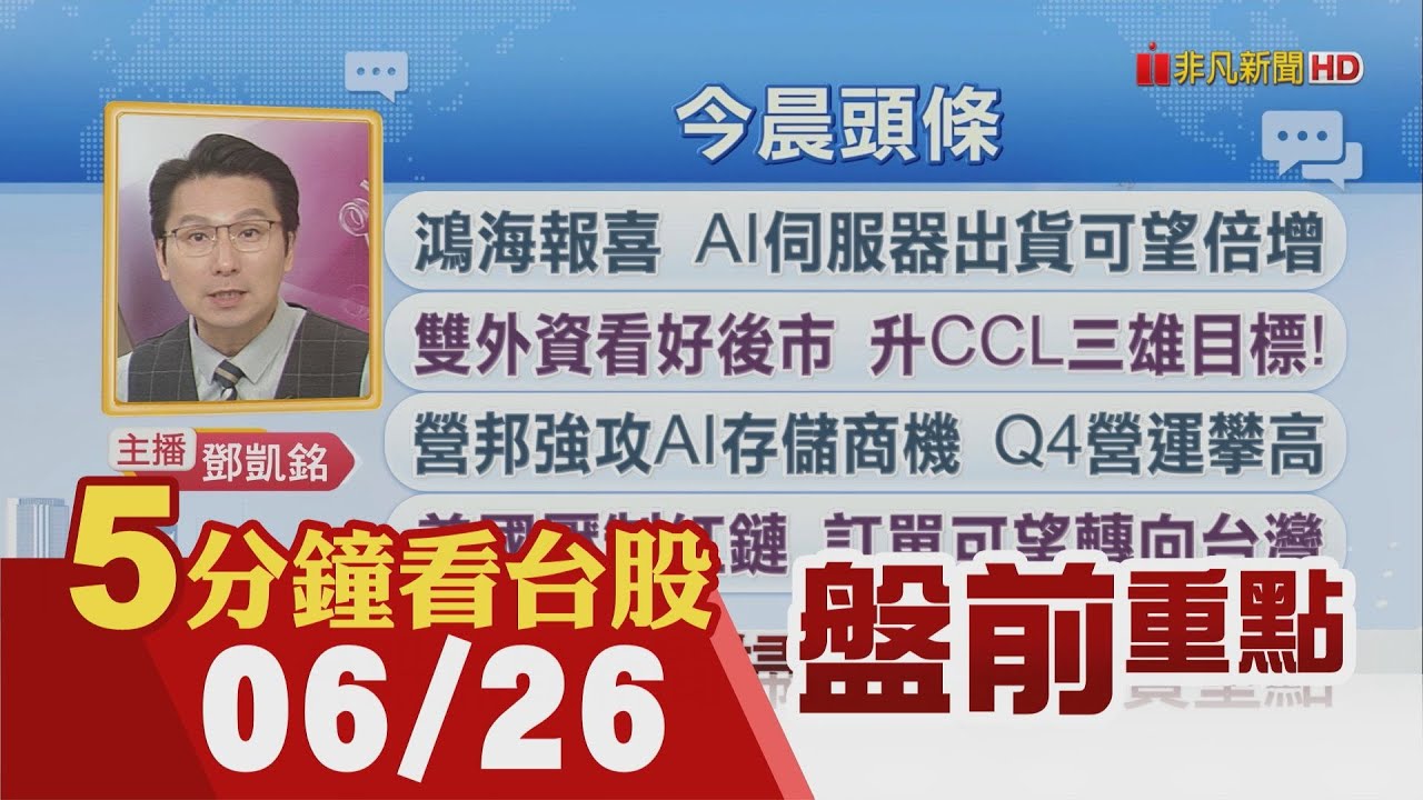 Fed降息條件 鮑爾鬆口關鍵是