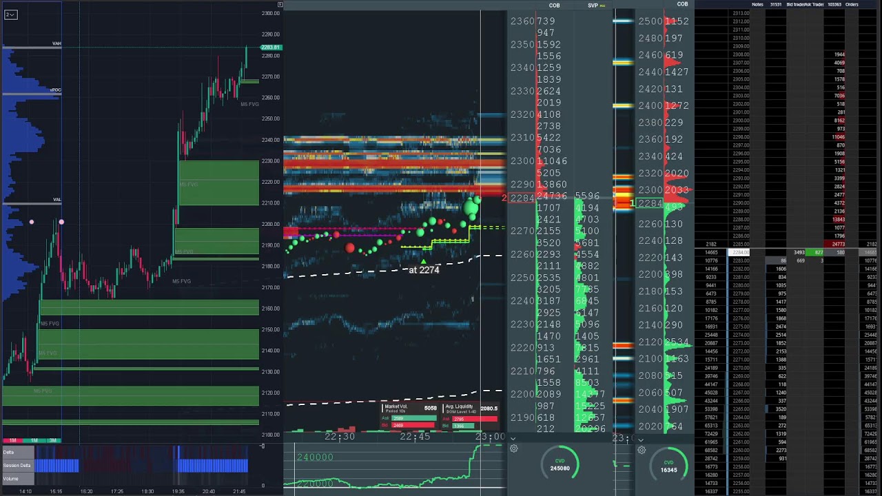 ethereum perp spot dom Mar 15, 2026 1