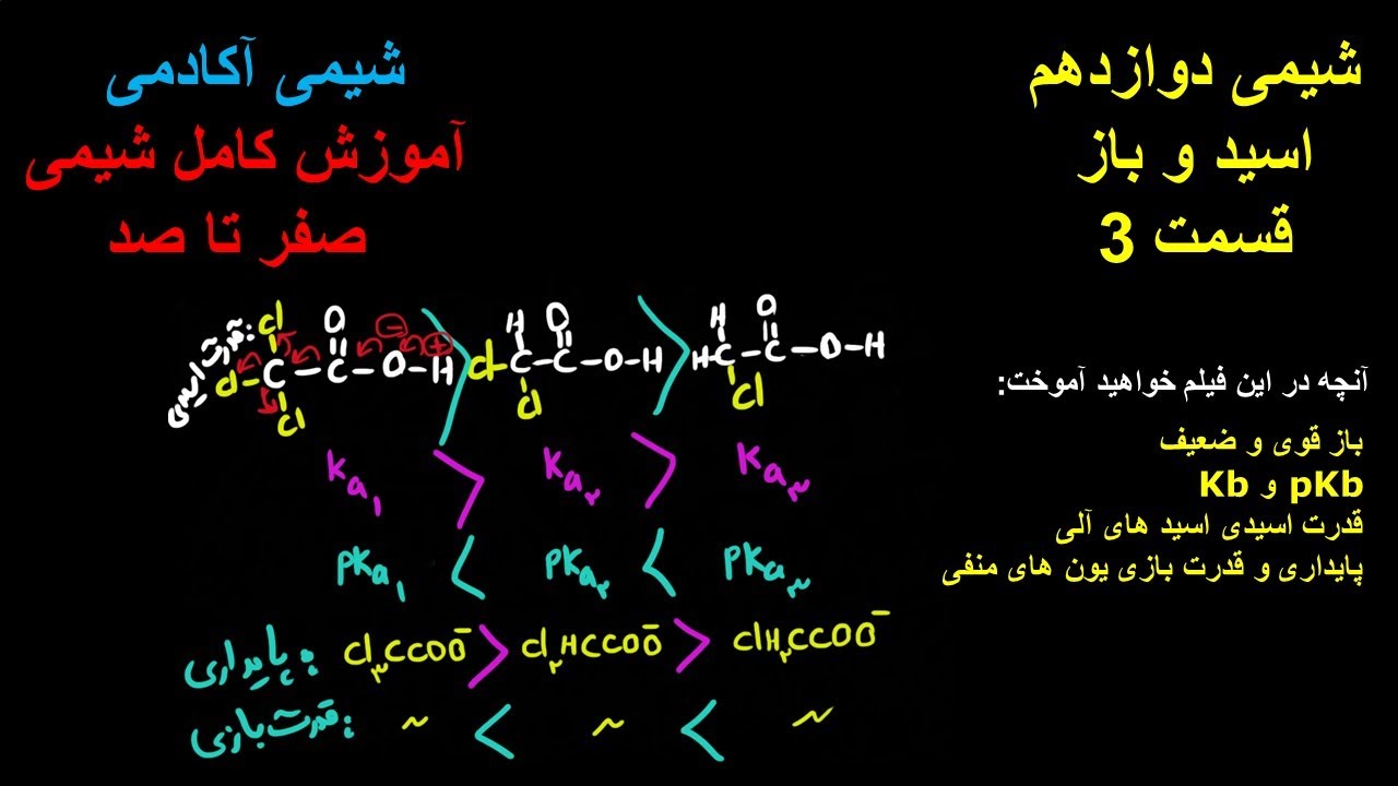 اسید و بازقسمت3 شیمی دوازدهم فصل اول شیمی کنکور مسائل اسید و باز شیمی دبیرستان ثابت یونش اسید و باز
