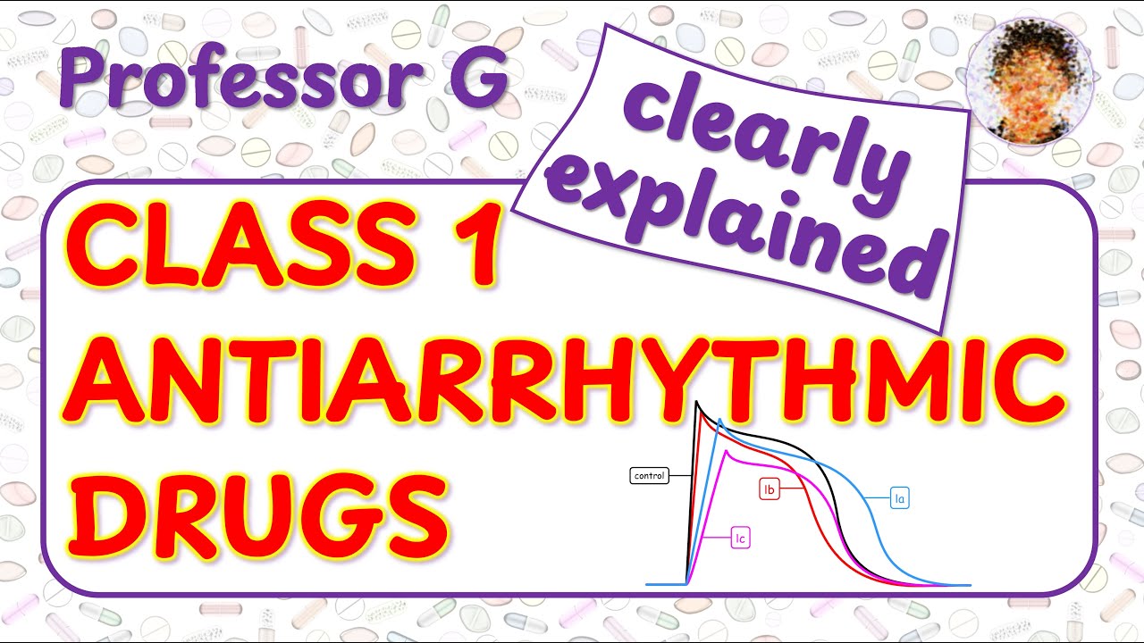 Class 1 antiarrhythmic drugs explained: How they block sodium channels and control cardiac rhythm