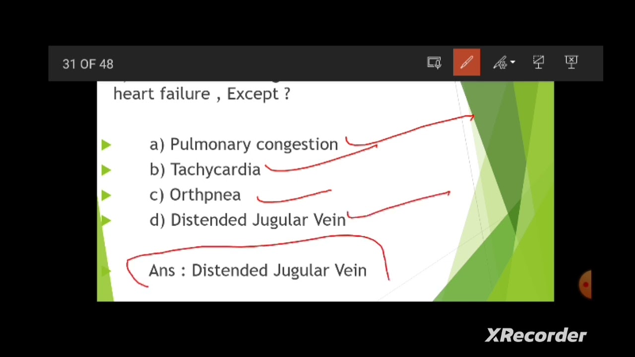 CHO Previous Question paper 2022