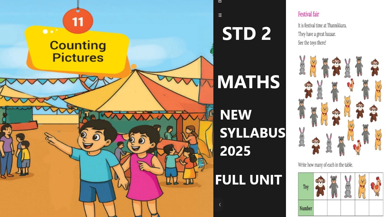 STD 2 MATHS UNIT 11 COUNTING PICTURES PAGE 167 TO 174 NEW SYLLABUS 2025